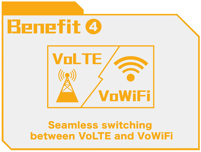 Benefit 4 - Seamless switching between VoLTE and VoWiFi