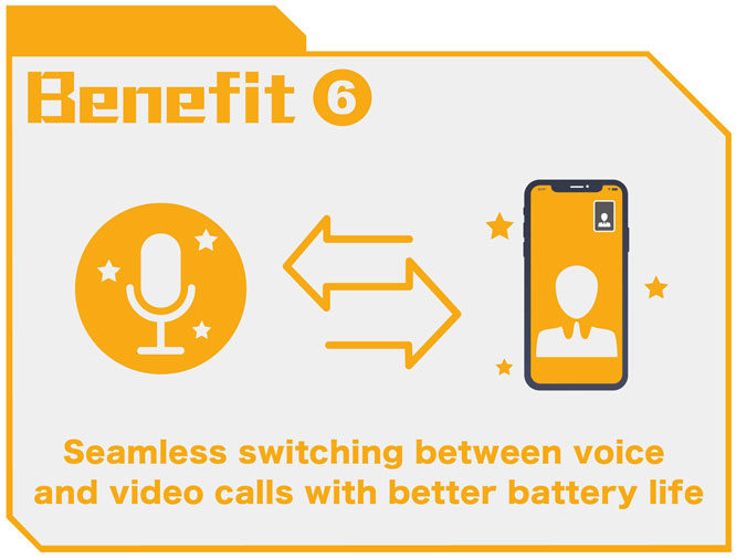 Benefit 6 - Seamless switching between voice and video calls with better battery life