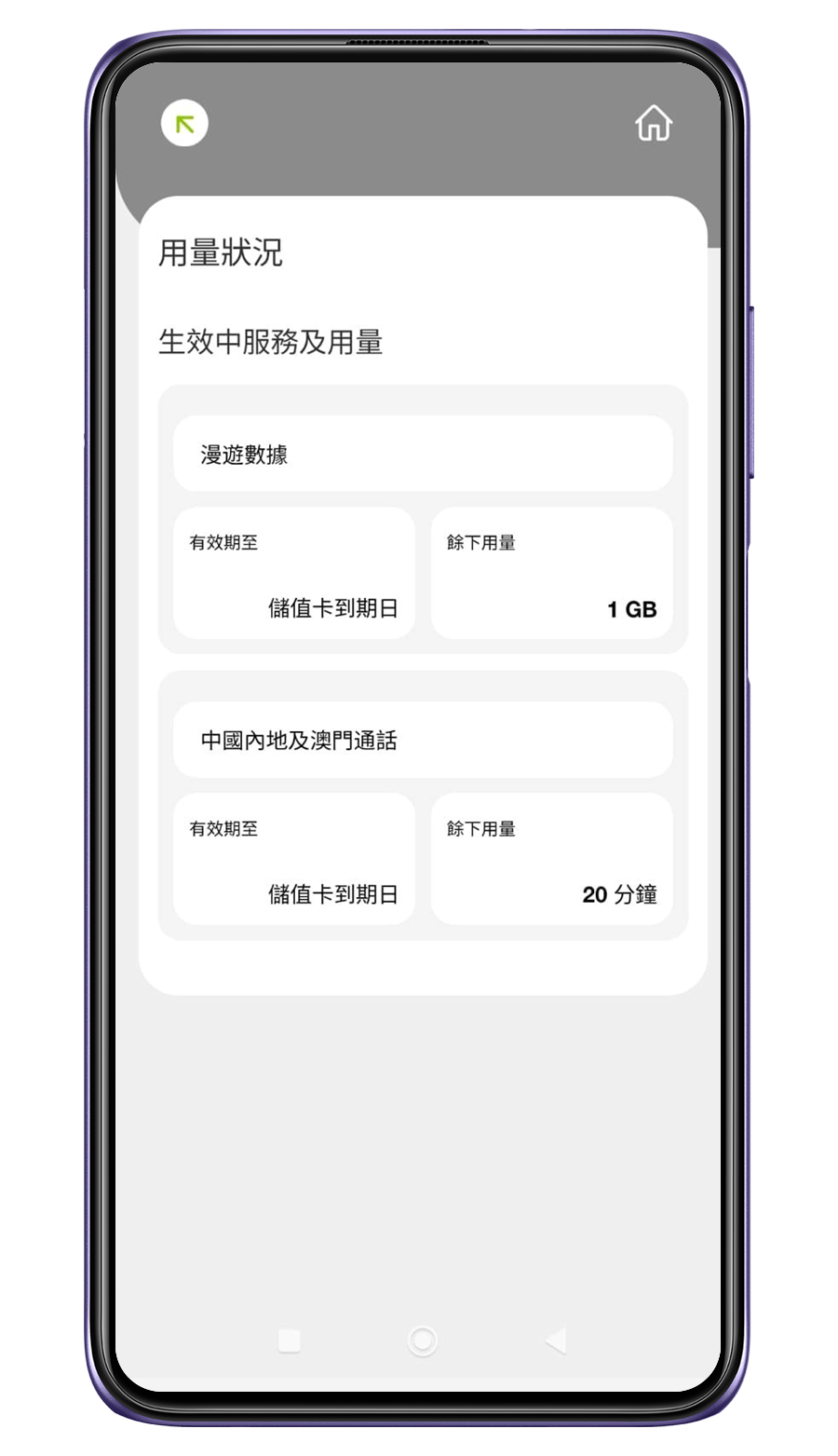 2.查詢用量狀況