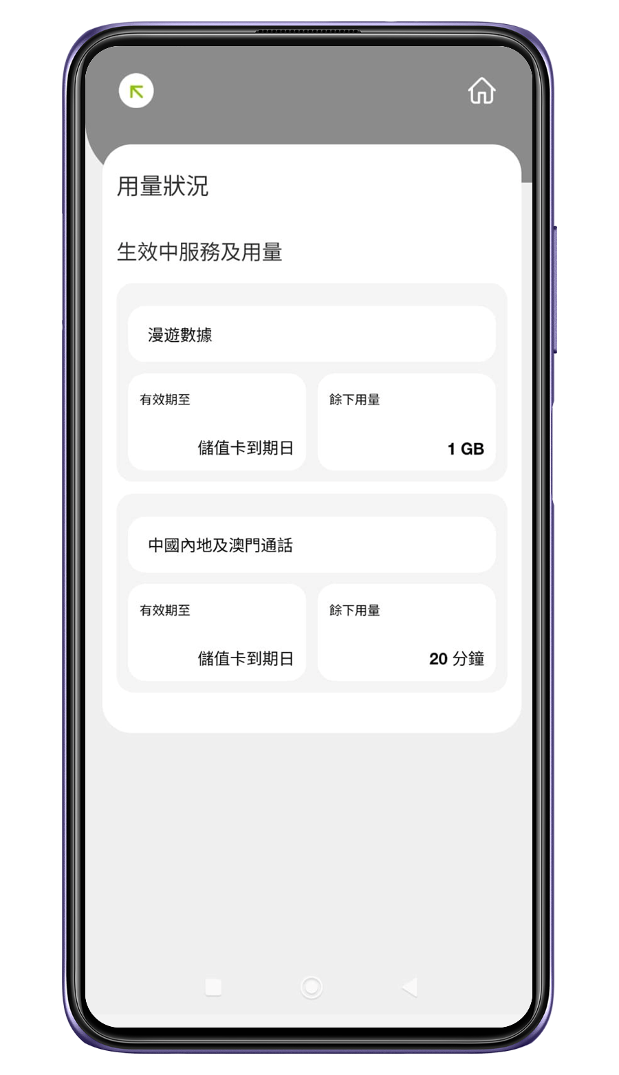 2.查詢用量狀況