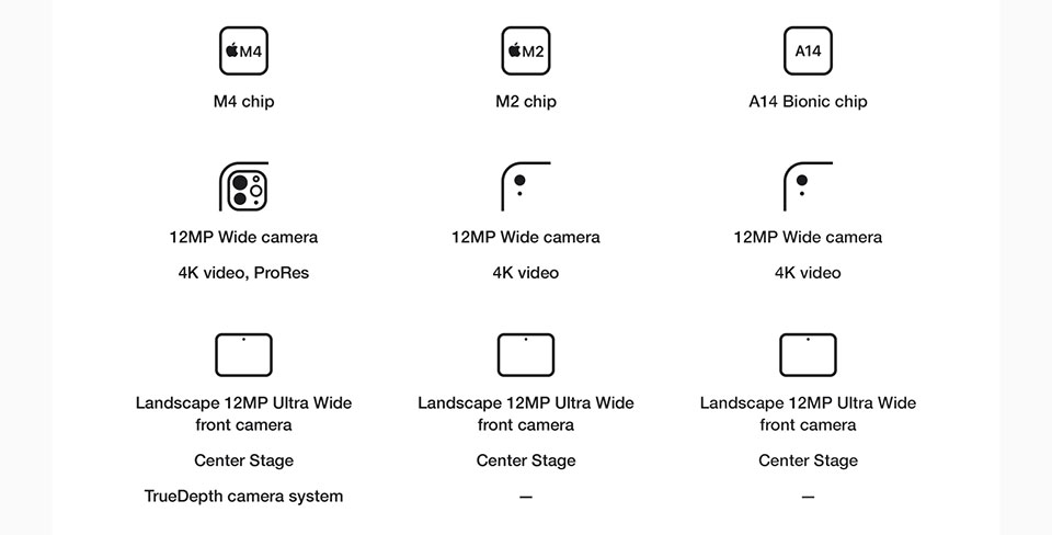 iPad_Pro_M4