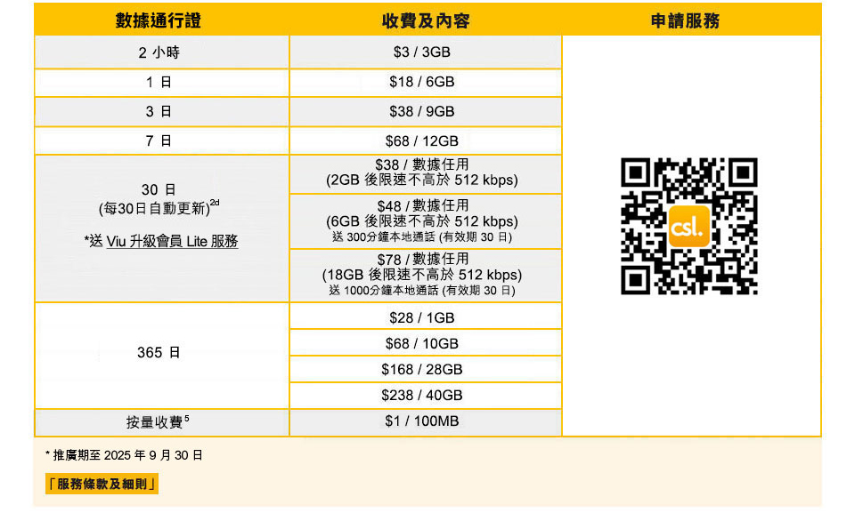 csl 全新系列储值卡