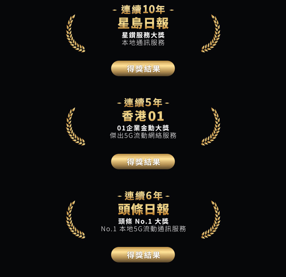 1O1O 及 csl 全港一眾權威推薦　不二之選