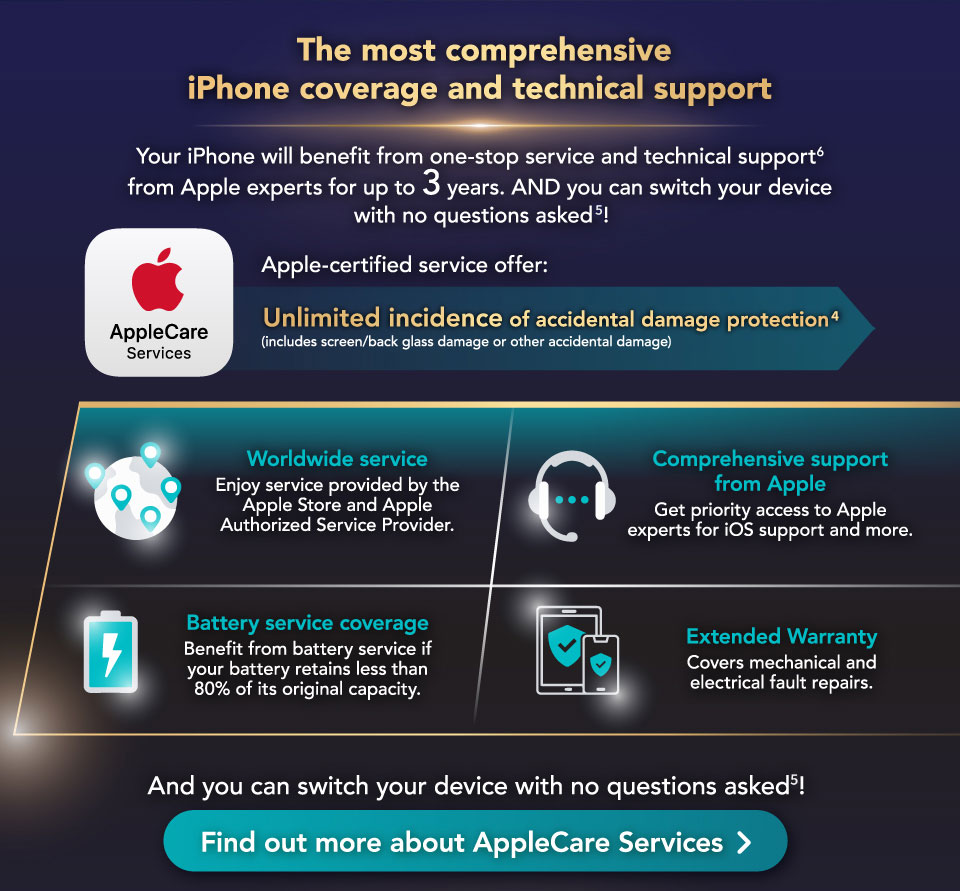 The most comprehensive iPhone coverage and technical support
