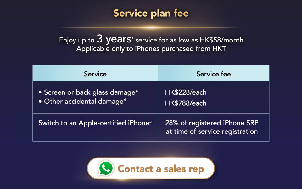 Service plan fee