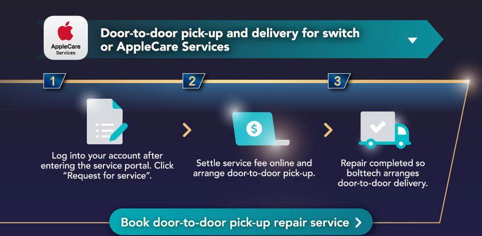 Repair service flow