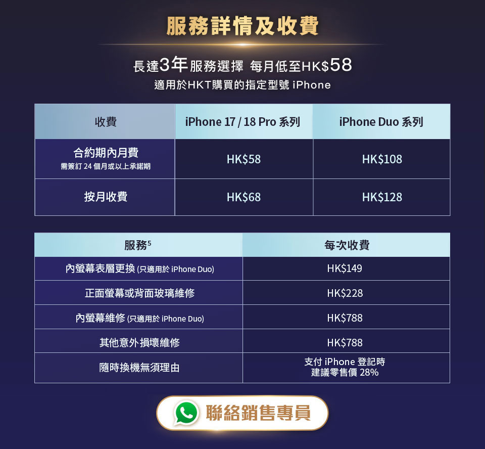 HKT PROtection AppleCare Services 服務詳情及收費
