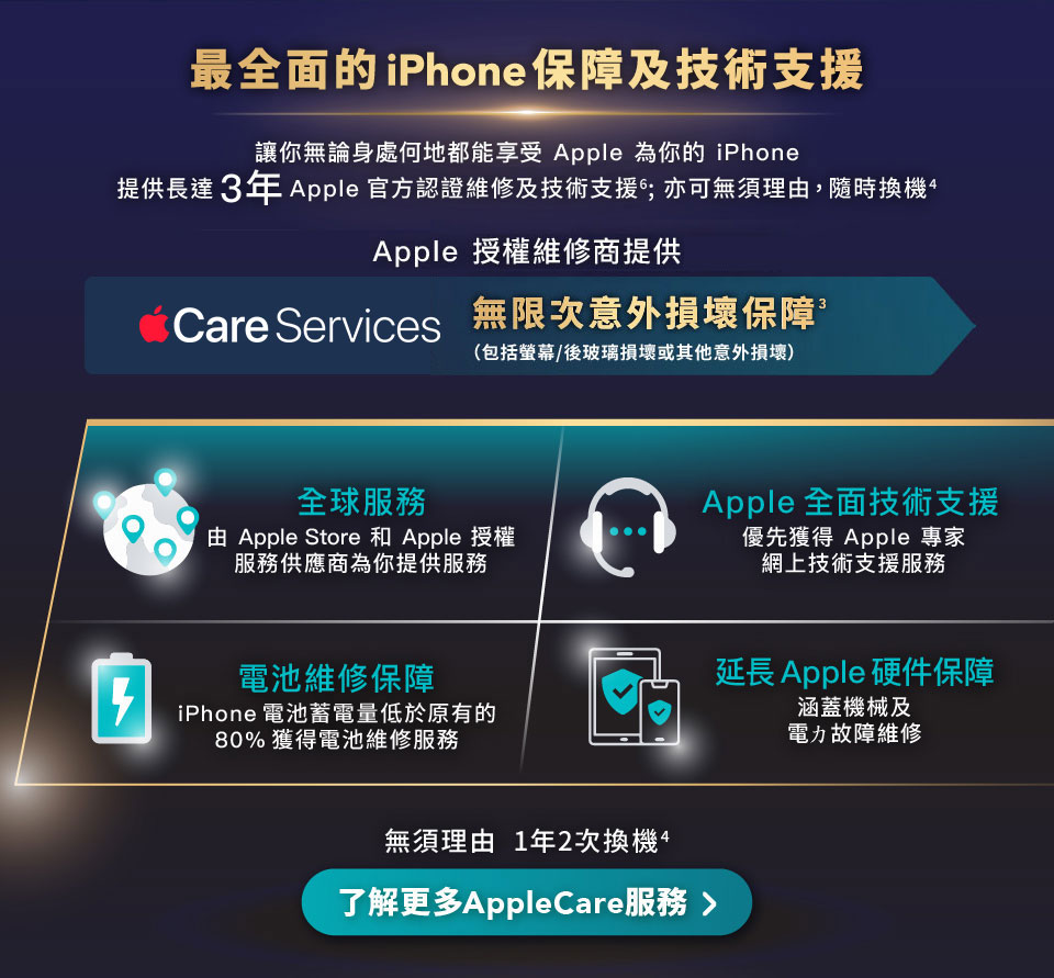 HKT PROtection AppleCare Services 全面保障 全球服務