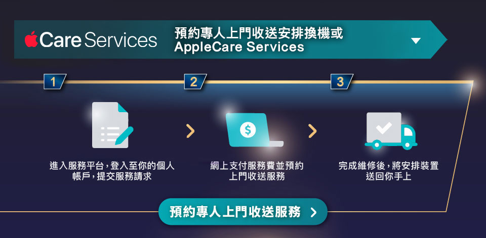 HKT PROtection AppleCare Services 服務流程 - 或預約專人上門收送