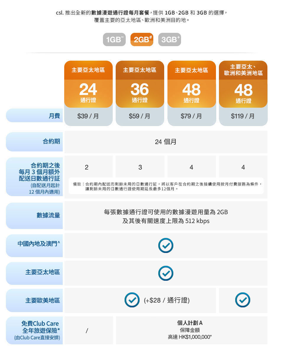 contente-page-2GB