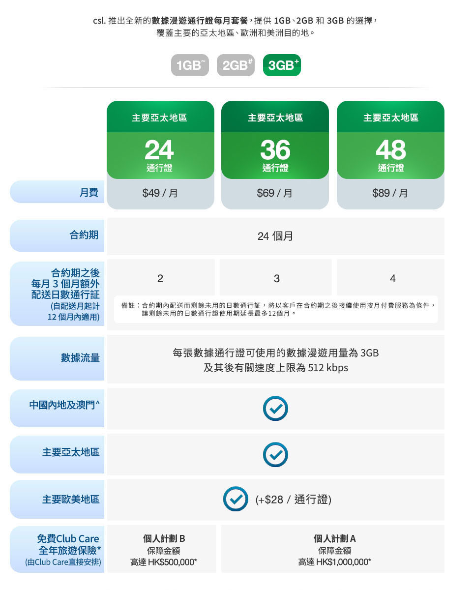 contente-page-3GB