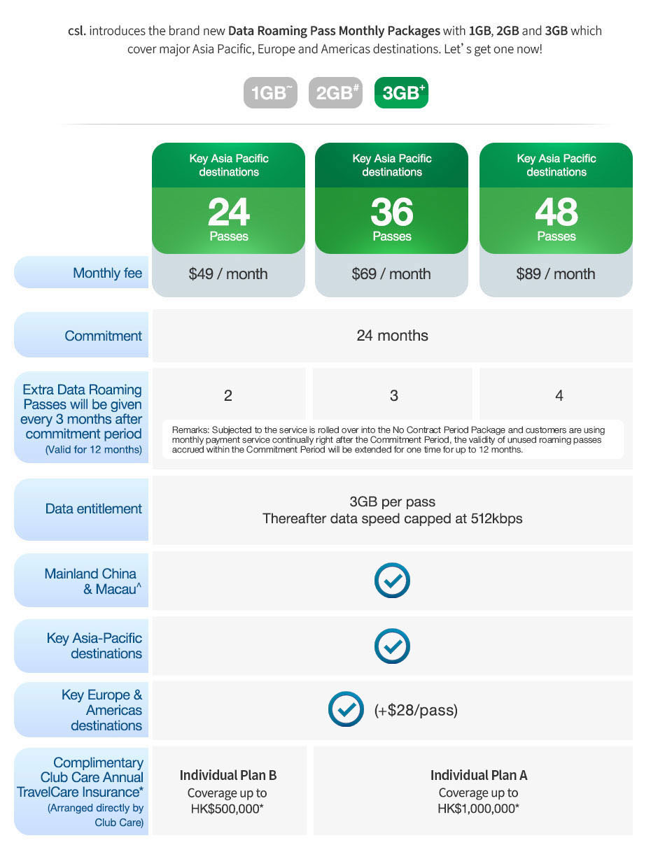 contente-page-3GB