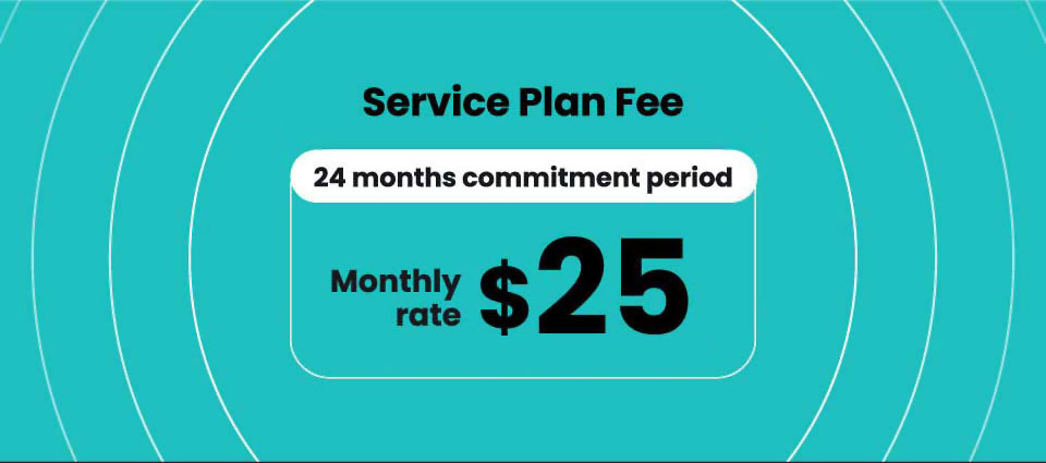 Surfshark ONE Internet Security Solution Service Plan Fee