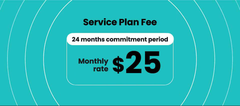 Surfshark ONE Internet Security Solution Service Plan Fee