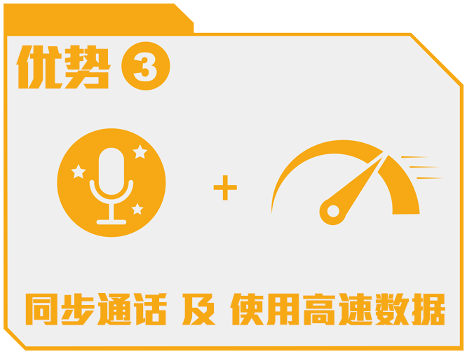 优势 3 - 同步通话及使用高速数据