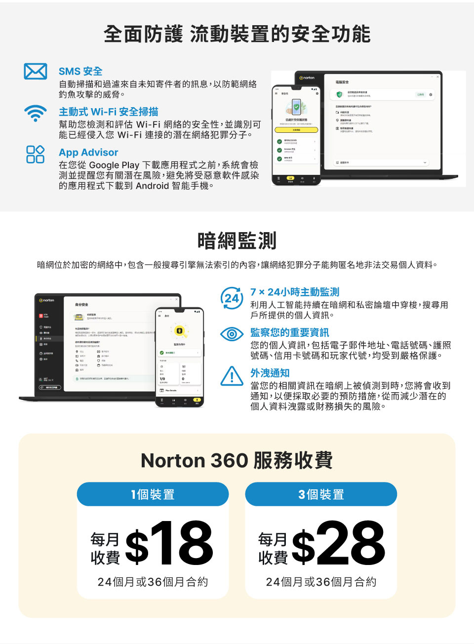 Norton 服務流程
