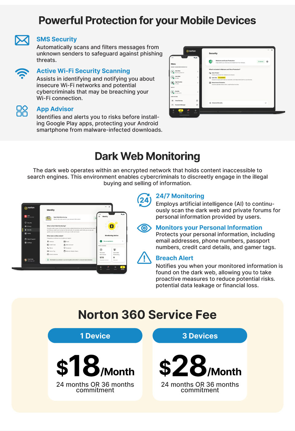 Norton 360 All-in-One Cybers Solution