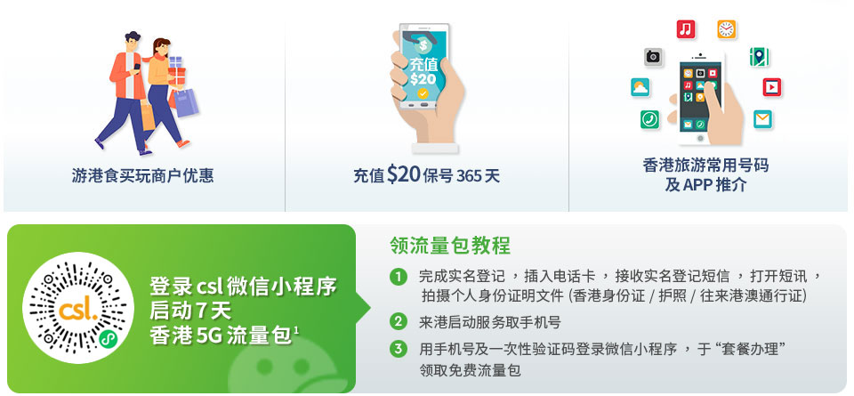 访港旅游卡