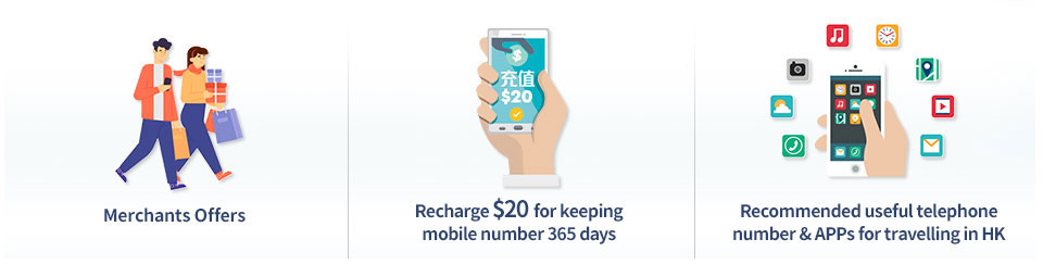 5G HK Tourist SIM