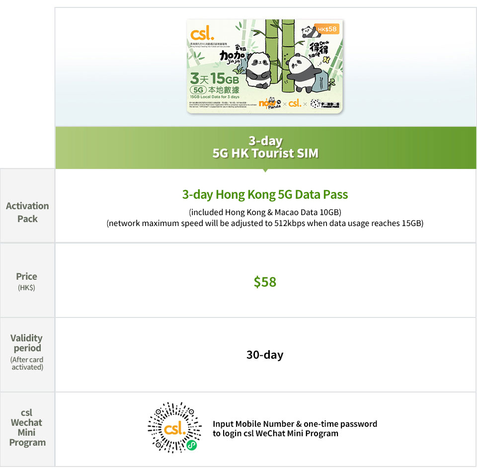 3-day 5G HK Tourist SIM Service charge