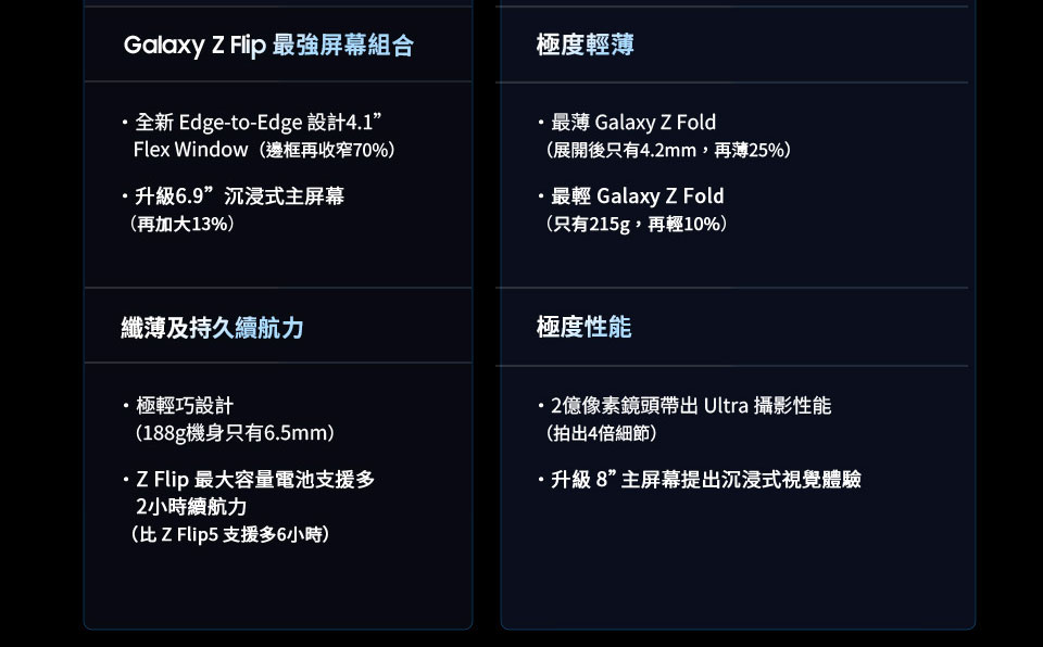 Samsung Galaxy Z Fold7 | Z Flip 7