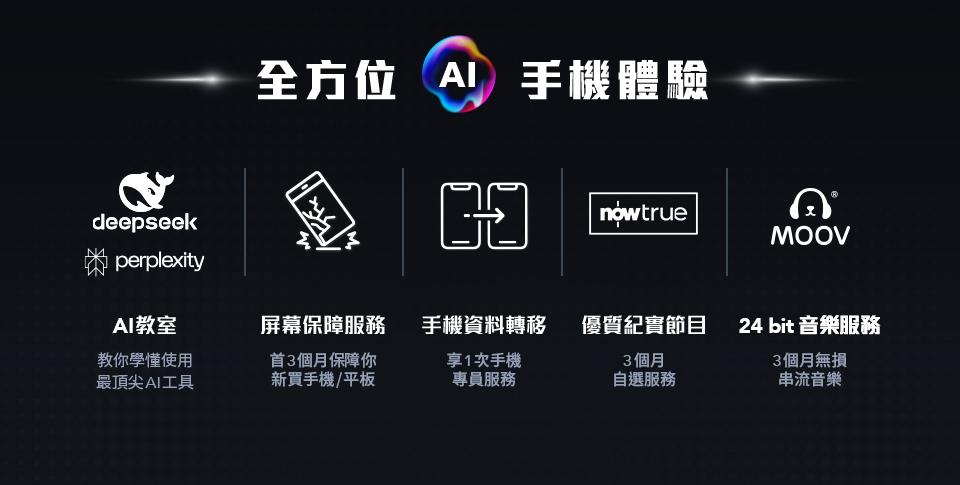 Nothing Phone (3) & Headphone (1)