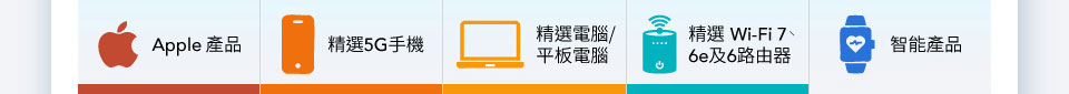智能產品