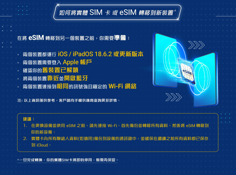 快速轉移 eSIM 教學