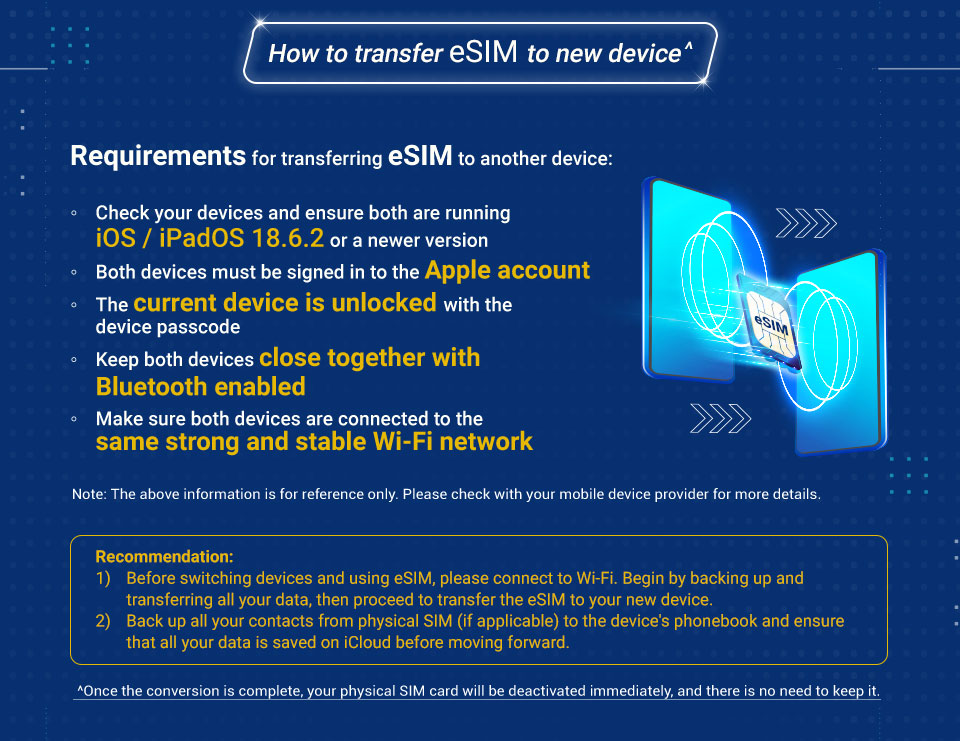 Tutorial on eSIM Quick Transfer feature