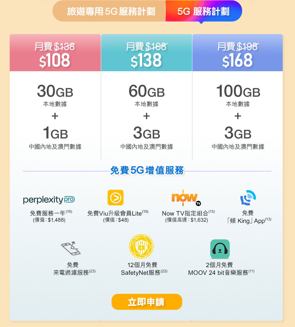 Go! Chill 5G 服務計劃