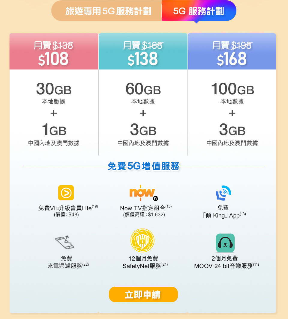 Go! Chill 5G 服務計劃