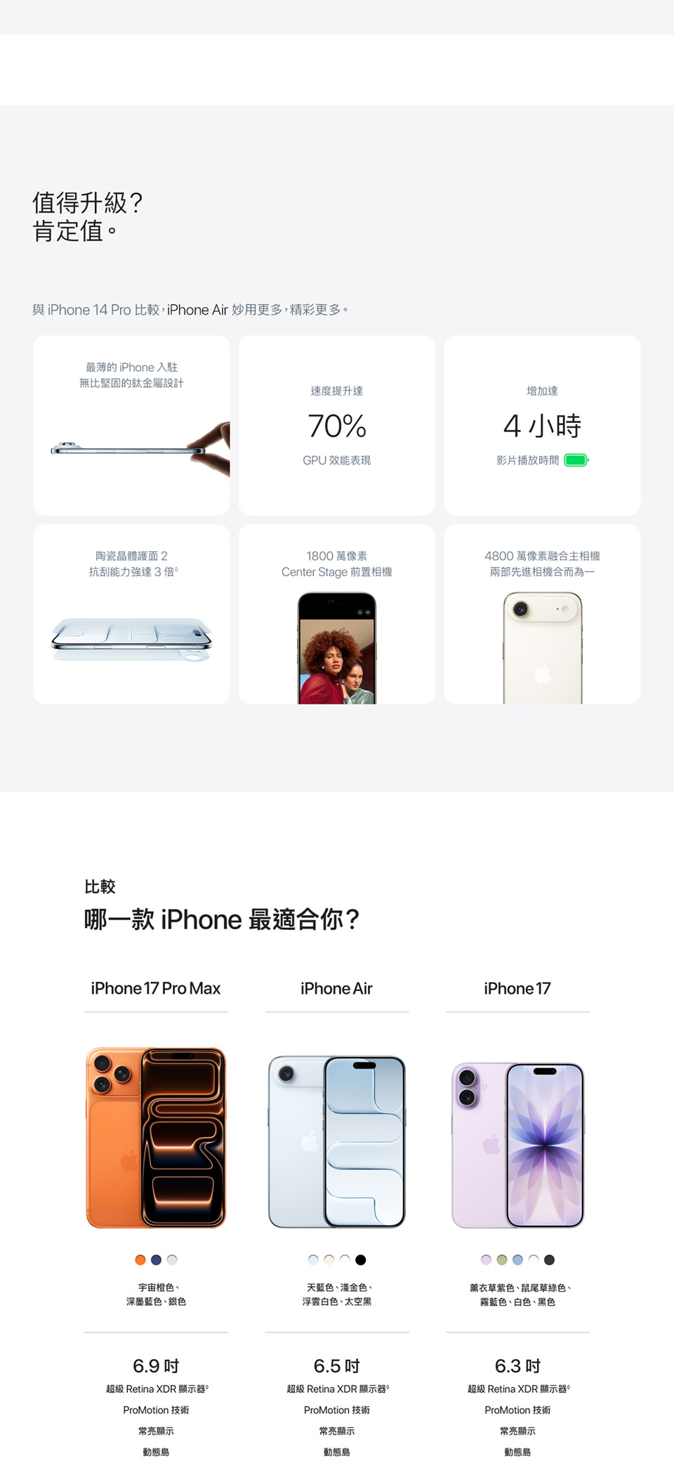 進一步了解 iPhone Air