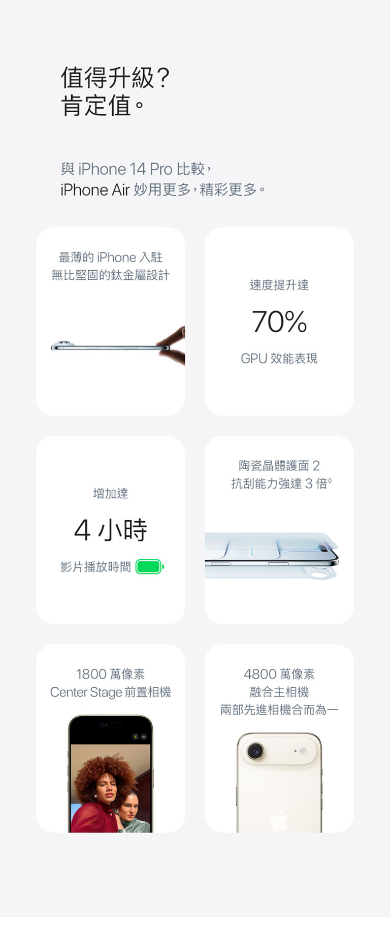 進一步了解 iPhone Air