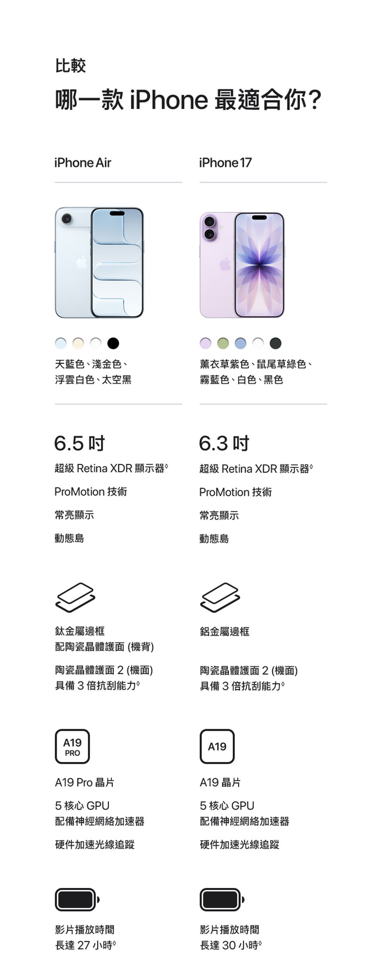 進一步了解 iPhone Air