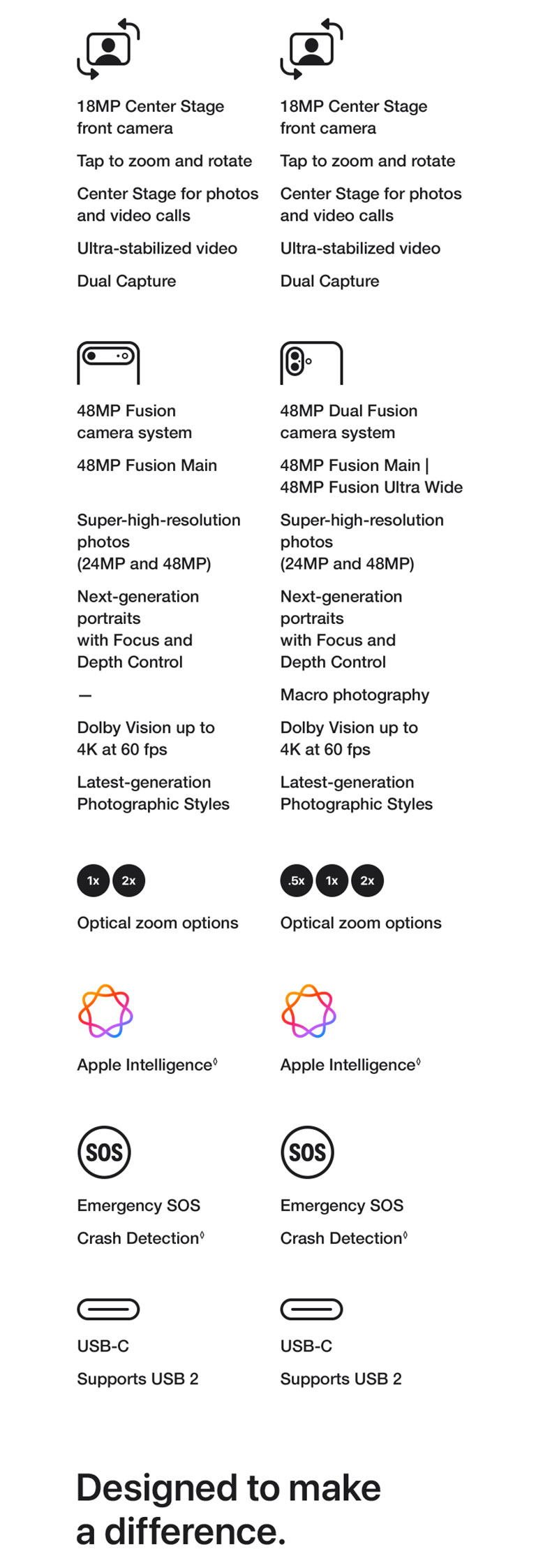 iPhone 17 series Register now