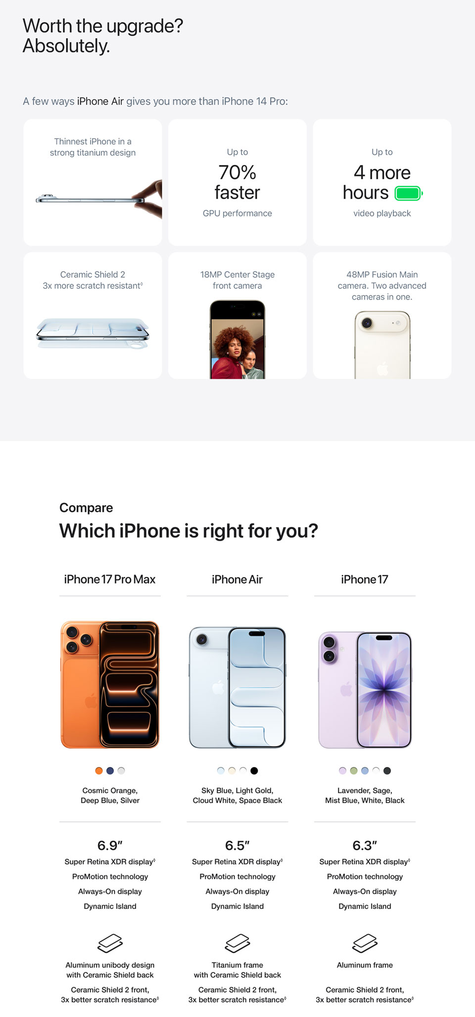 Learn More About iPhone Air