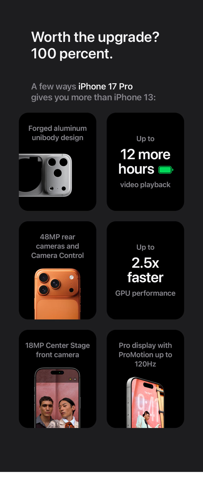Learn More About iPhone 17 Pro