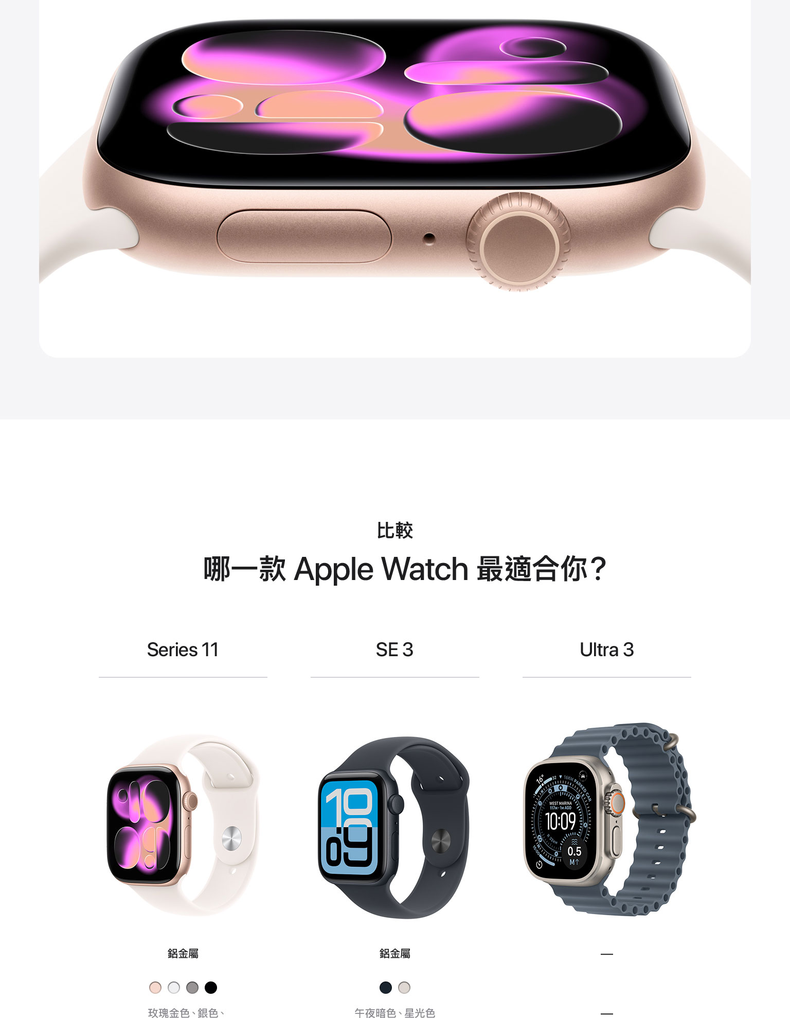 進一步了解 Apple Watch Series 11