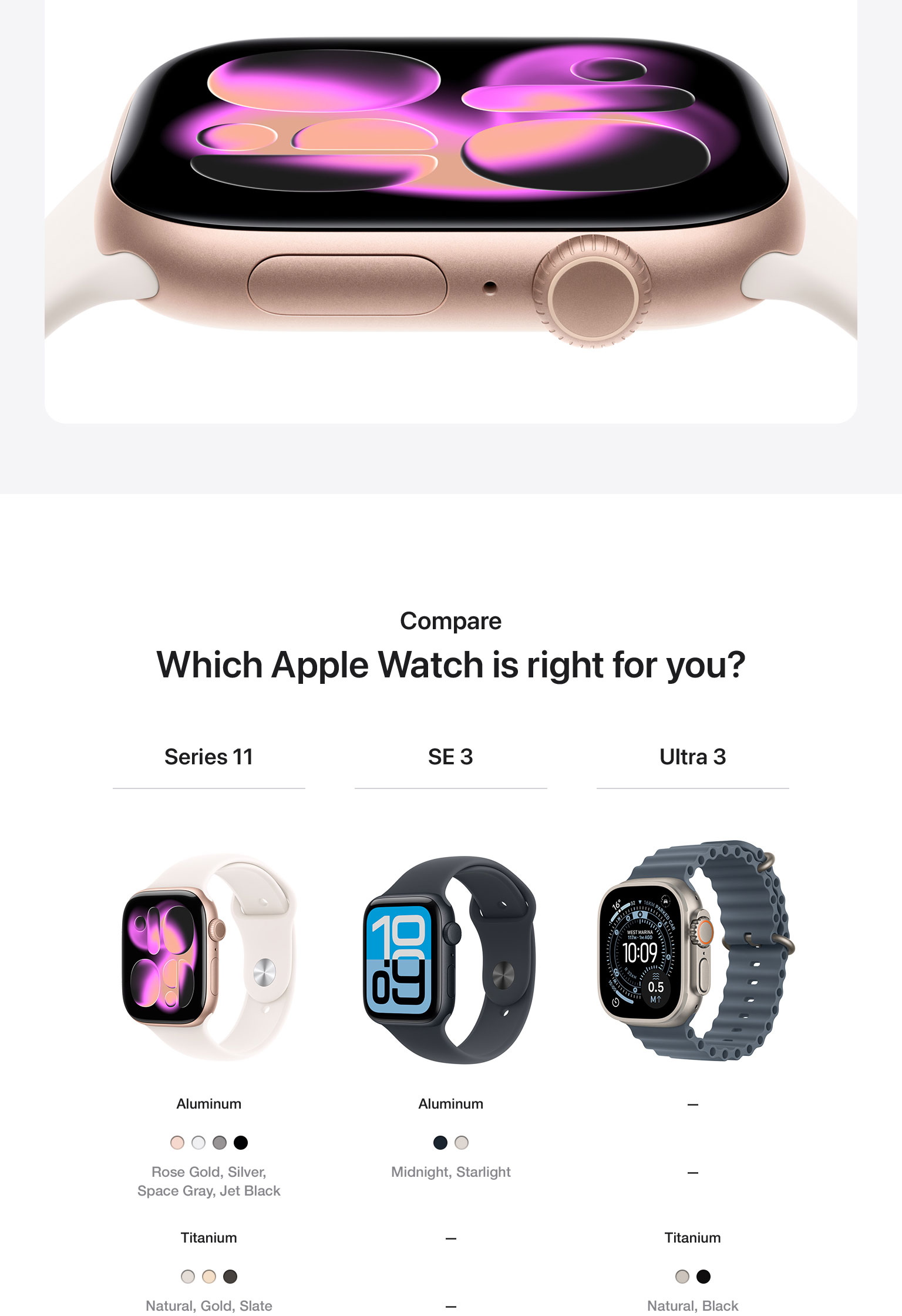 Learn More about Apple Watch Series 11