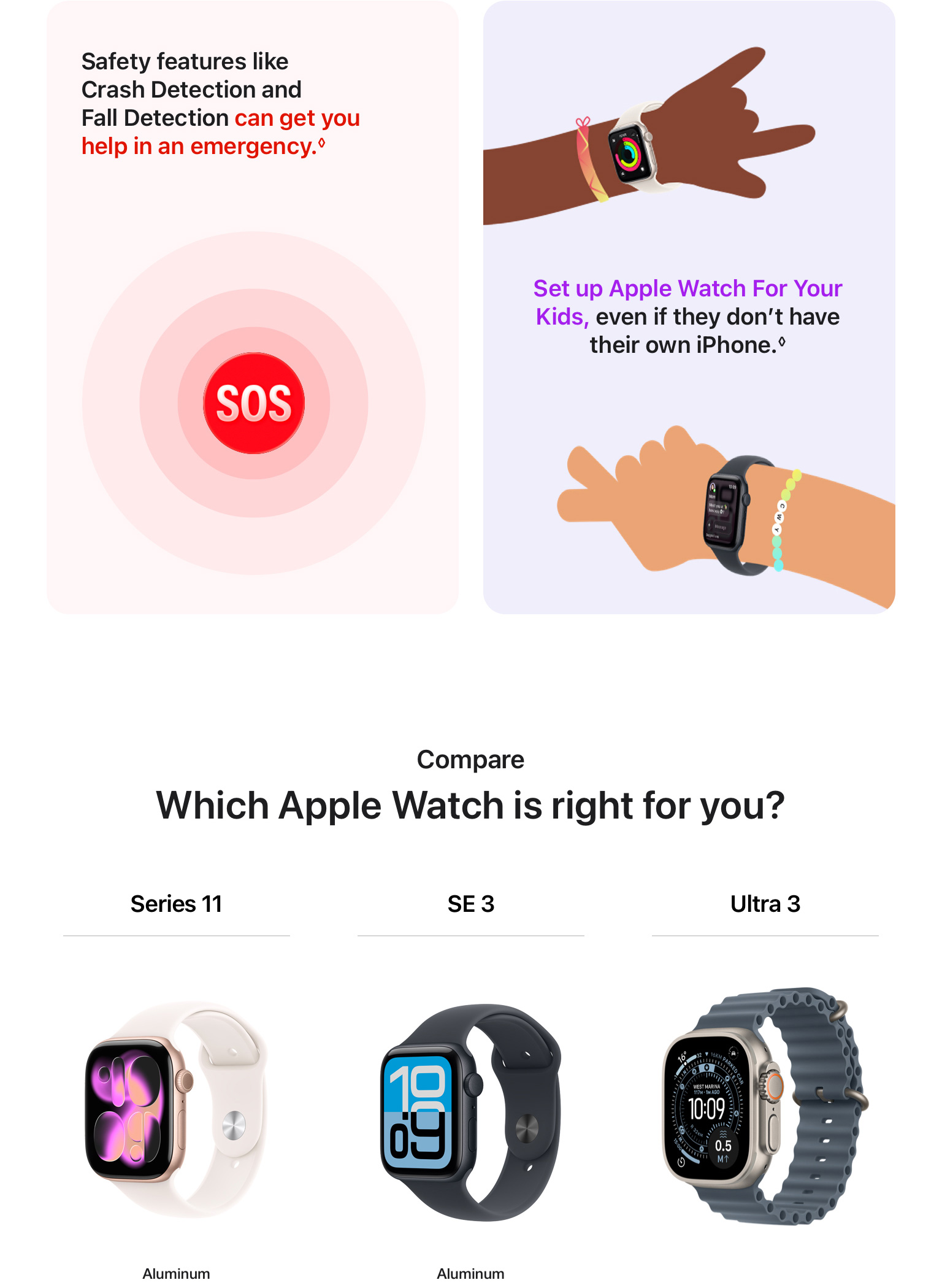 Learn More About Apple Watch SE 3