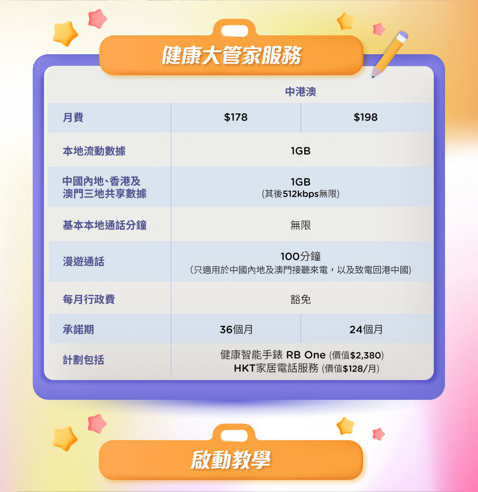 csl 健康大管家服務計劃 