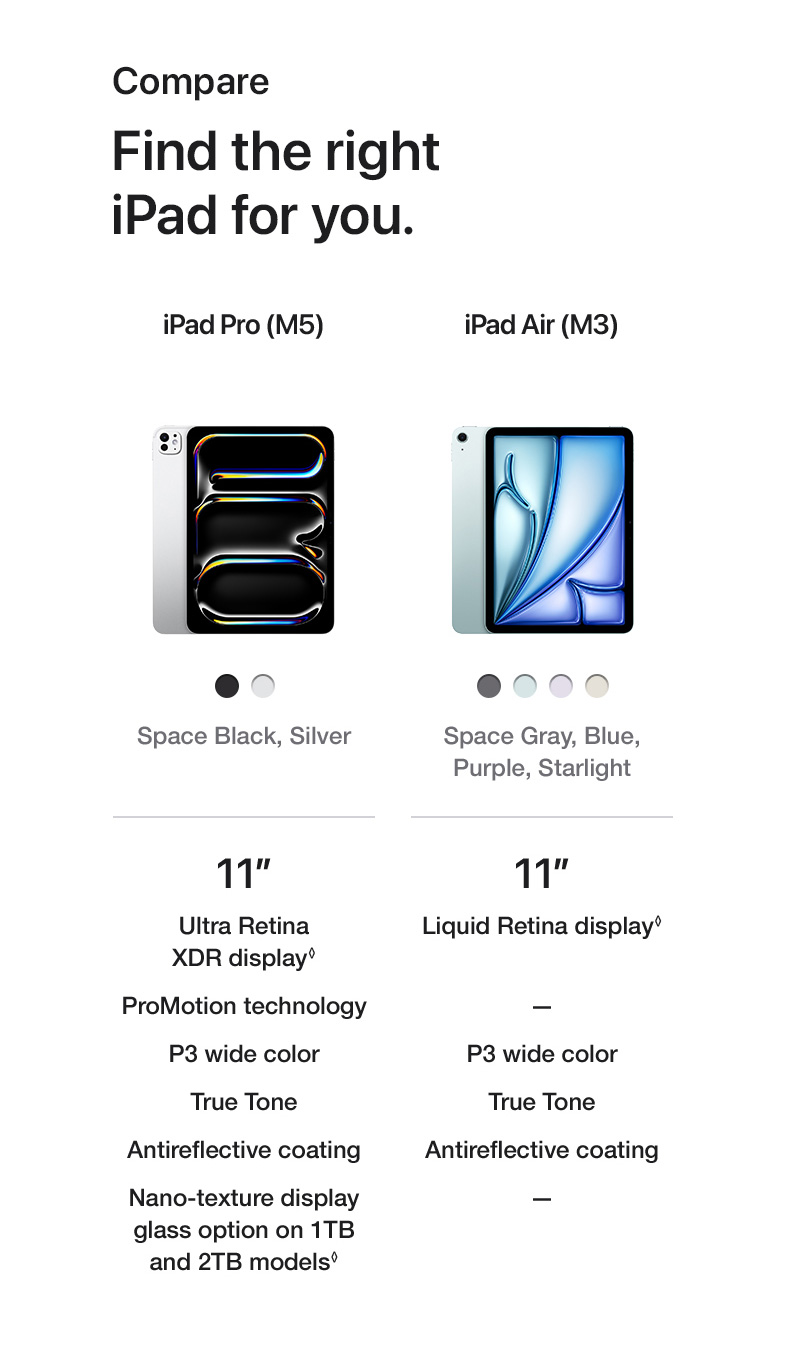 iPad_Pro_M5