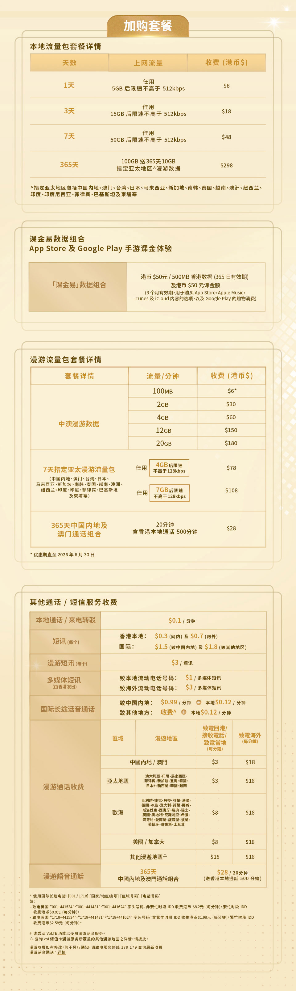 加购套餐 | 本地流量包套餐详情 | 漫游流量包套餐详情 | 其他通话 / 短信服务收费 