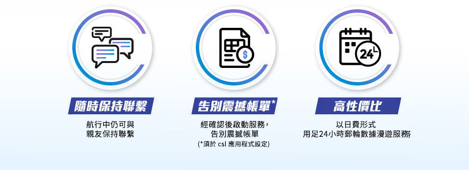 隨時保持聯繫 | 告別震撼帳單 | 高性價比