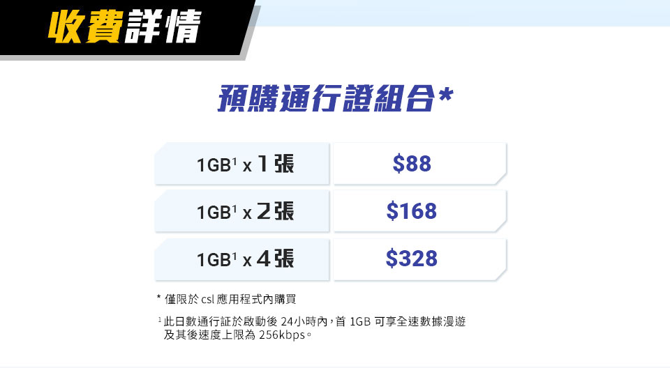 收費詳情 - 預購通行證組合