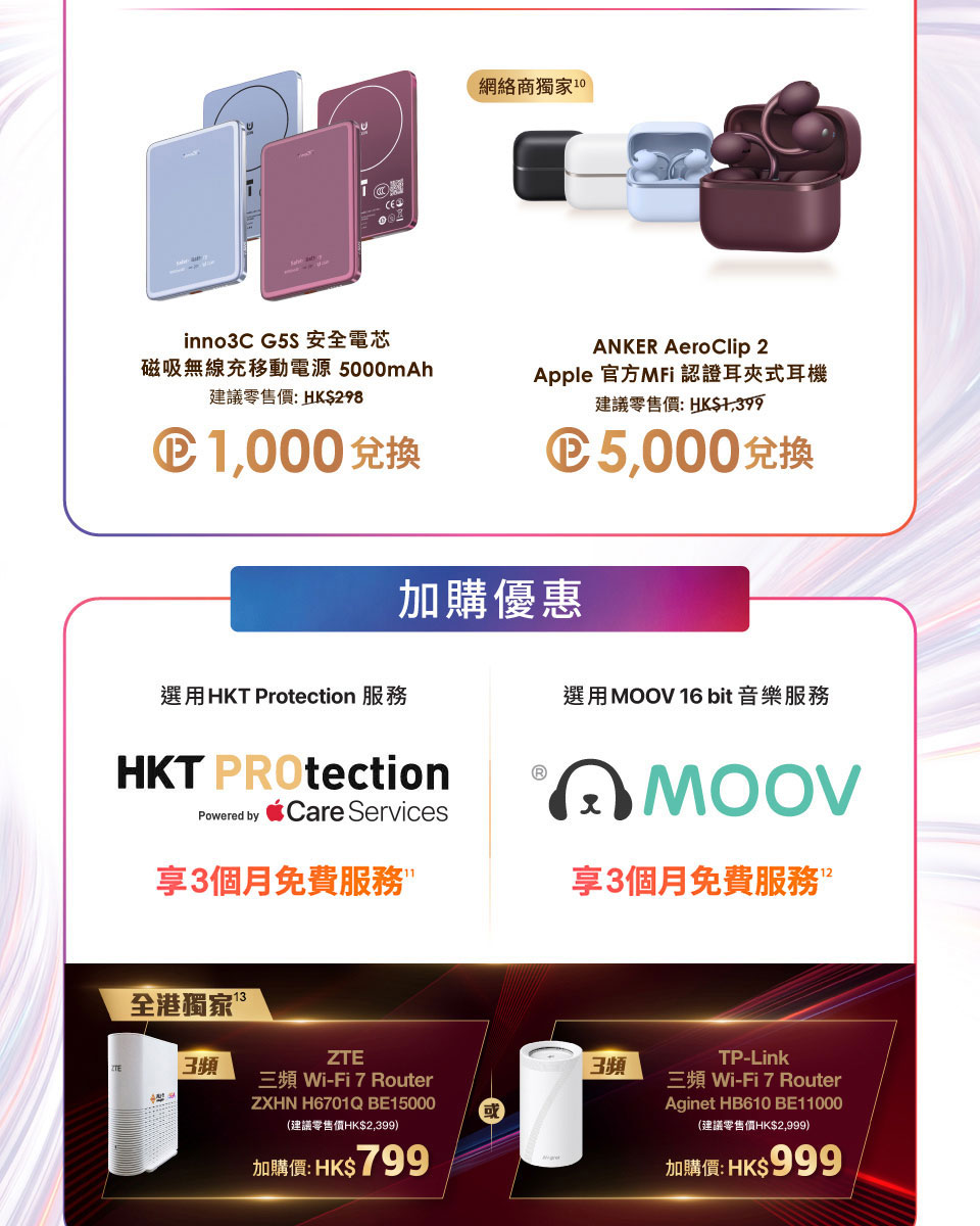 inno3C G5S 安全電芯磁吸無線充移動電源 5000mAh 建議零售價 HK$298 Club 積分 1,000 兌換 | 網絡商獨家 - ANKER AeroClip 2 Apple 官方 MFi 認證耳夾式耳機 建議零售價 HK$1,399 Club 積分 5,000 兌換。加購優惠: 選用 HKT Protection 服務 HKT PROtection Powered by Apple Care Services 享3個月免費服務 | 選用 MOOV 16 bit 音樂服務享3個月免費服務 | 全港獨家 - ZTE 三頻 Wi-Fi 7 Router ΖΧΗΝ H6701Q BE15000 (建議零售價HK$2,399) 加購價: HK$799 或 TP-Link 三頻 Wi-Fi 7 Router Aginet HB610 BE11000 (建議零售價HK$2,999) 加購價: HK$999。