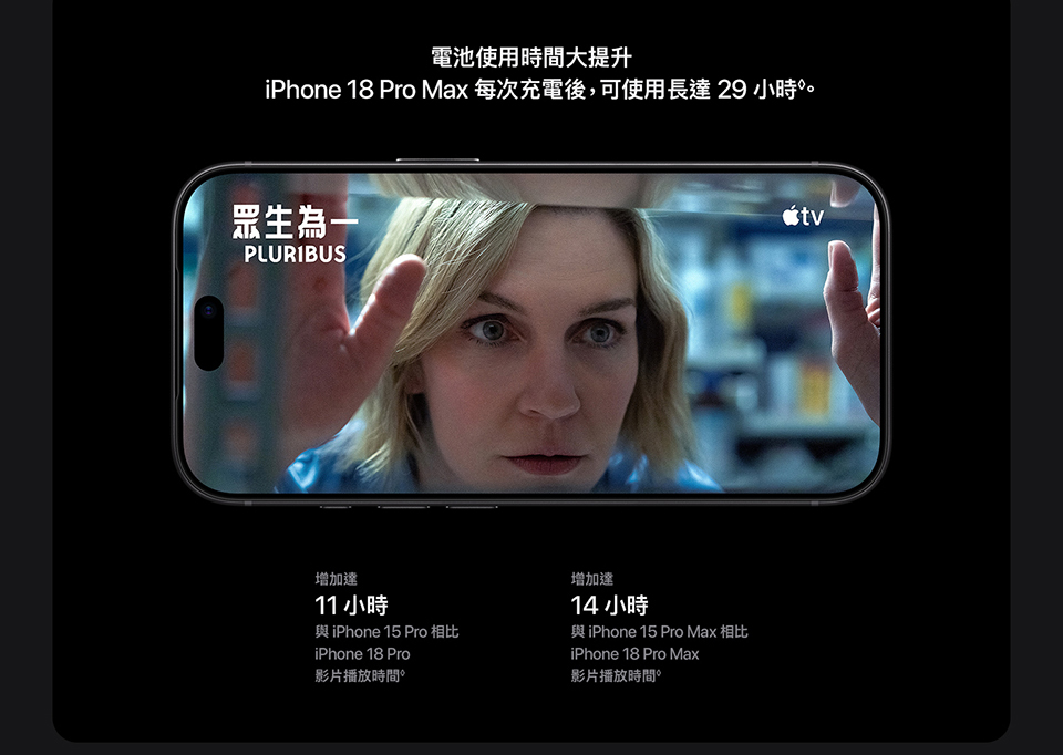 進一步了解 iPhone 18 Pro