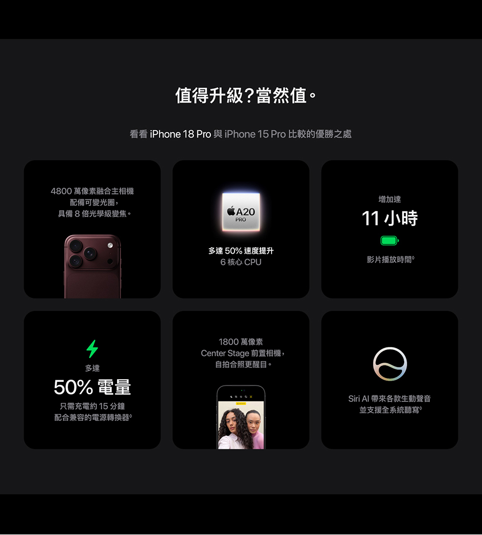 進一步了解 iPhone 18 Pro