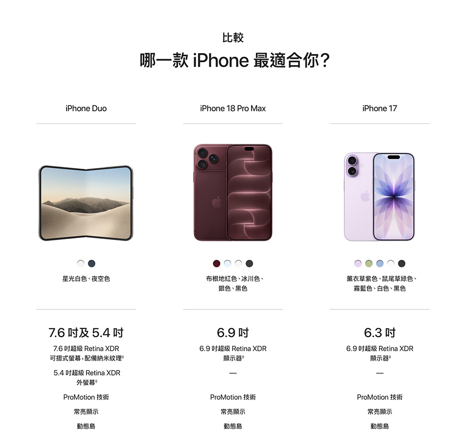 進一步了解 iPhone 18 Pro