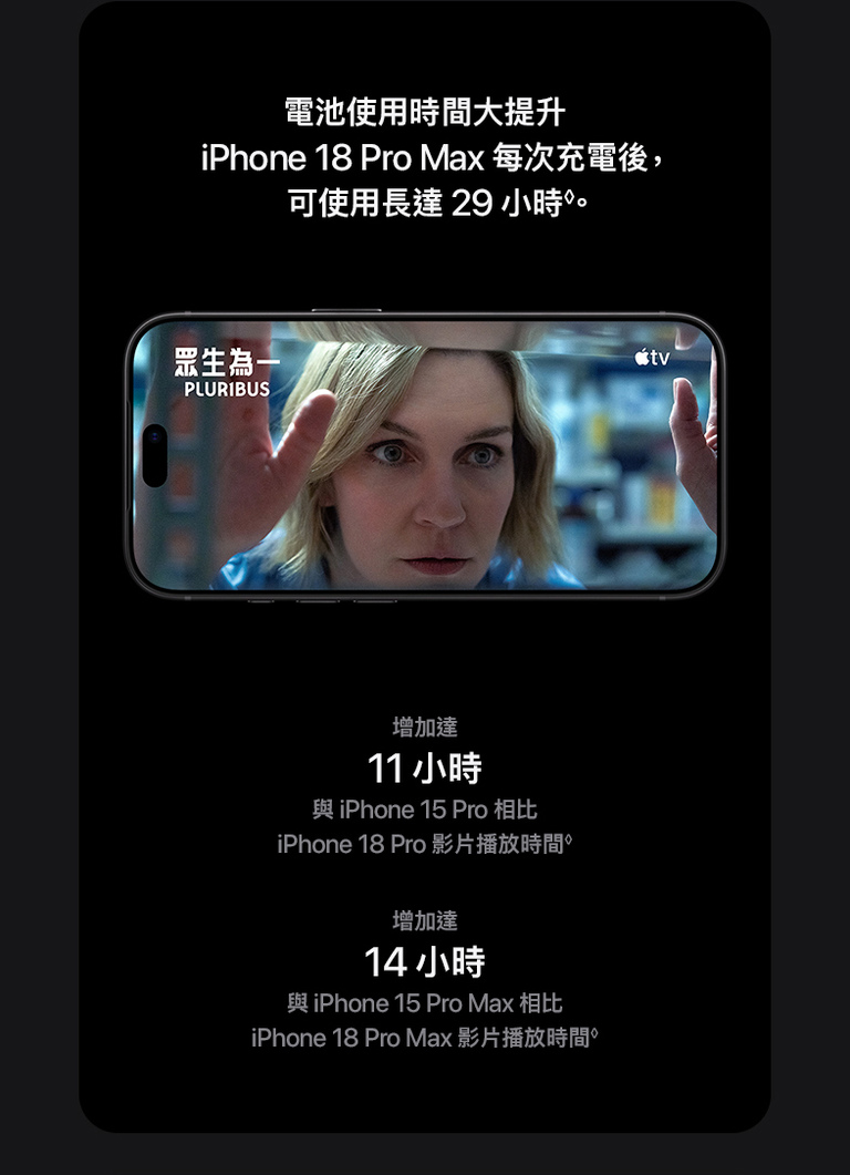 進一步了解 iPhone 18 Pro